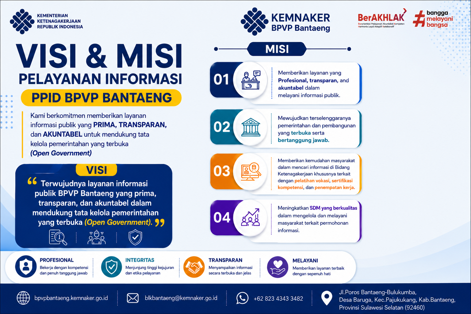 Visi Misi PPID