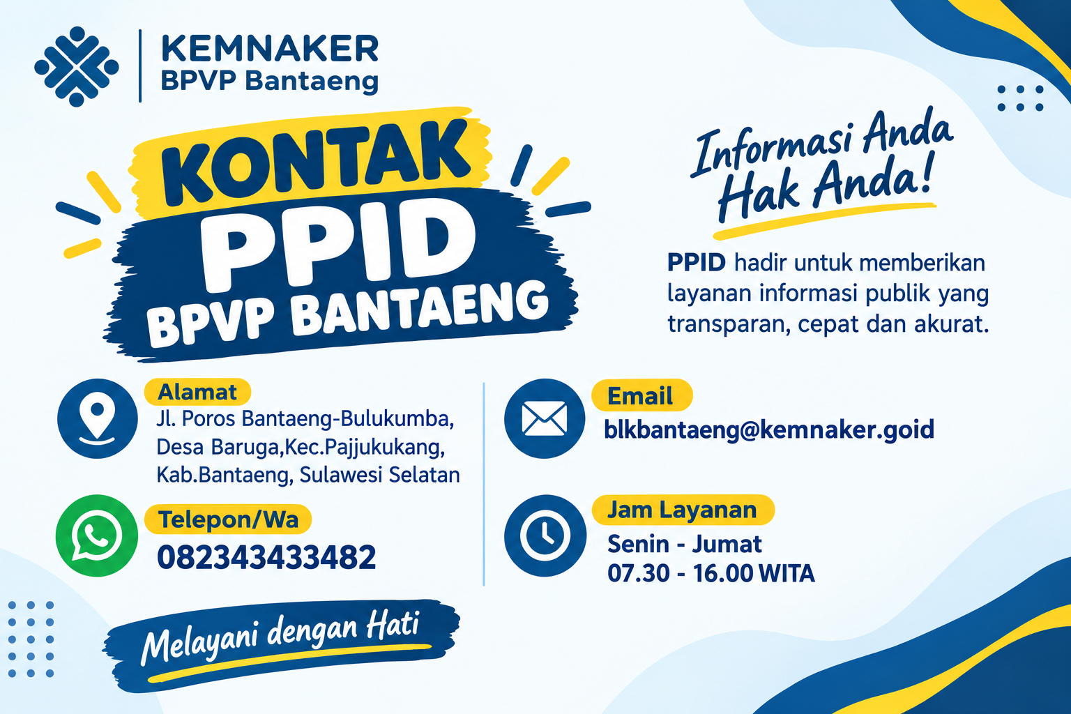 SOP PPID